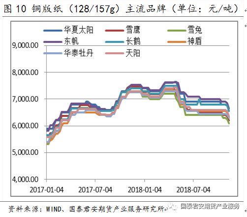 进口替代提升gdp_学历提升图片