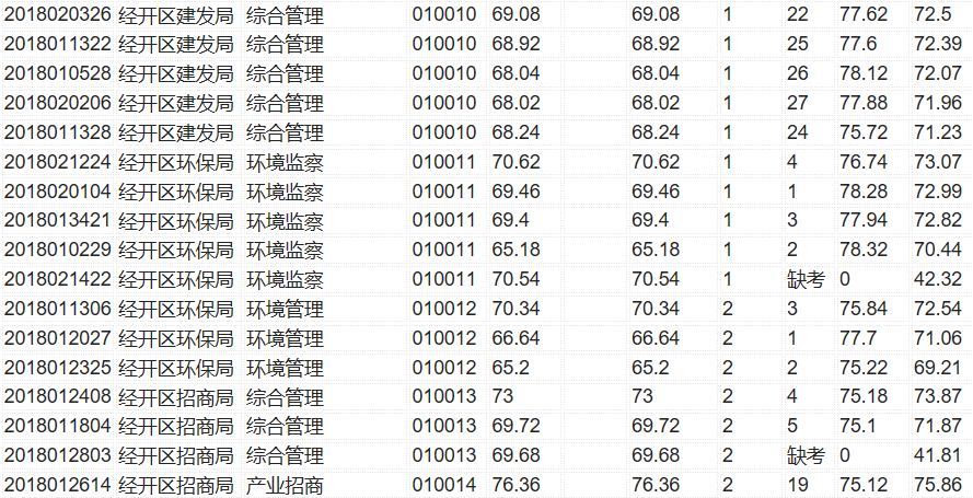 合肥人口2018总人数_合肥人口增长图