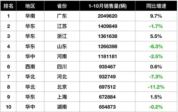 经济总量是累积的嘛_加油你是最棒的图片(3)