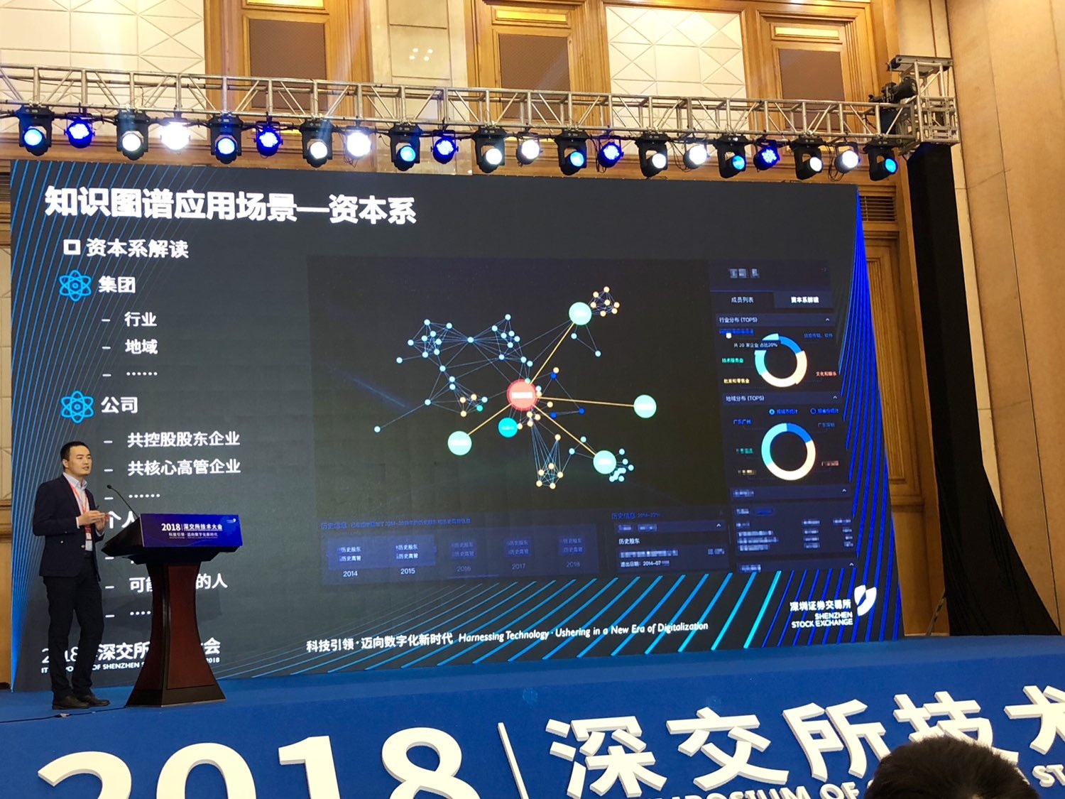 海致星图受邀出席深交所2018技术大会,以知识图谱助力