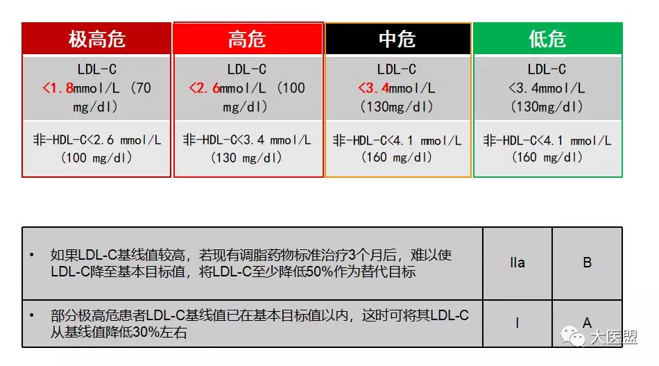 gdp下降多少才是正常范围内_三季度GDP破7 降准预期加大