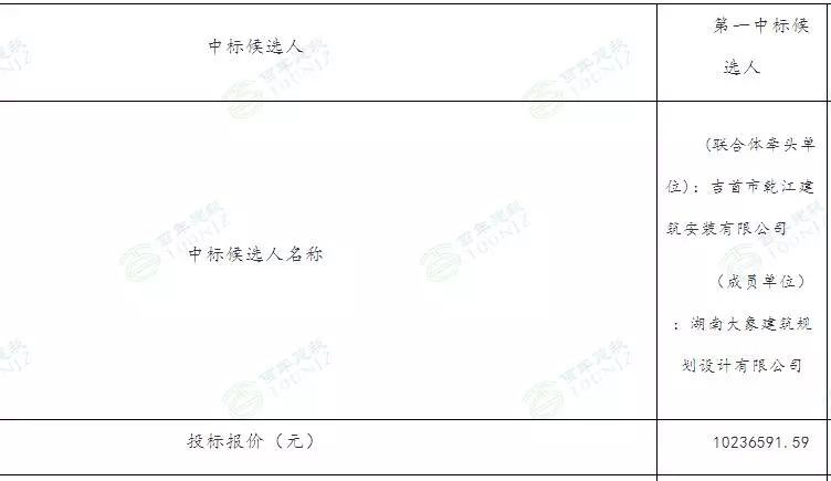 新邵县县人口最多的镇_新邵县坪上镇洪溪中学(2)