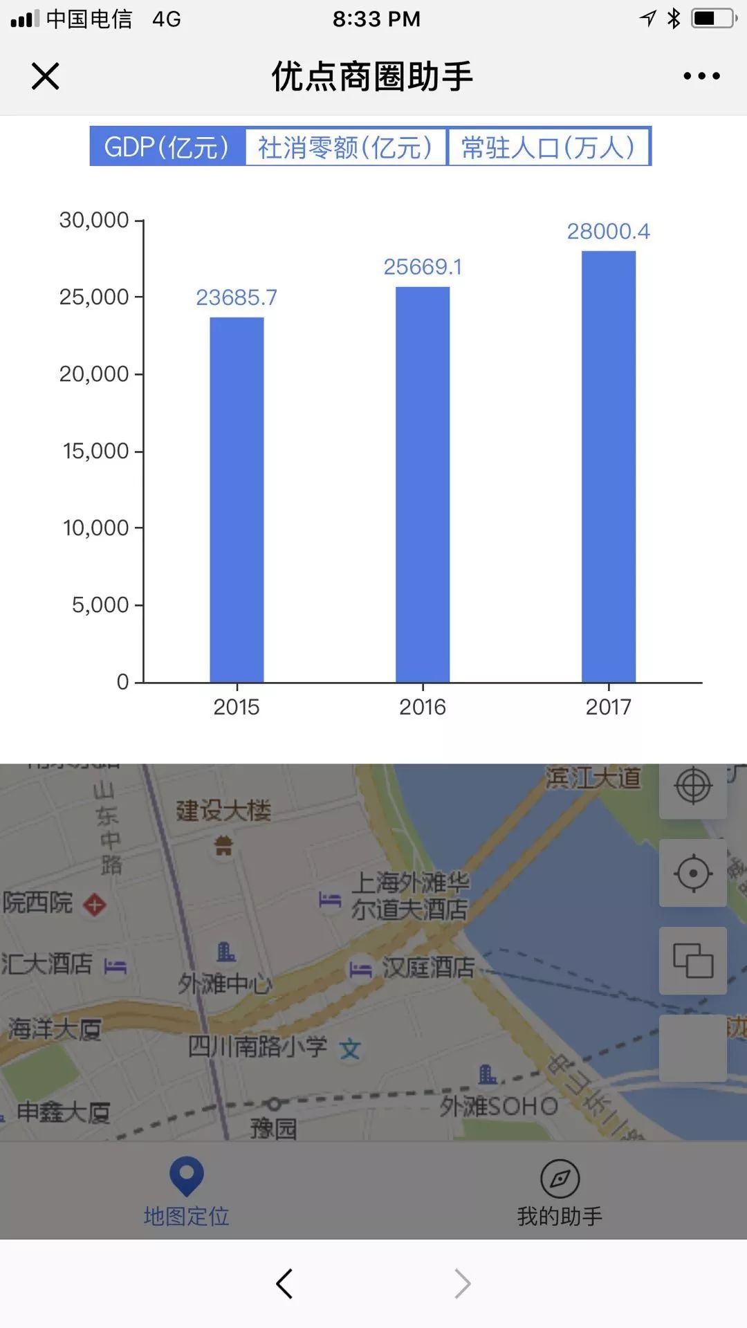 查商圈人口_南通商圈人口分布地图(3)