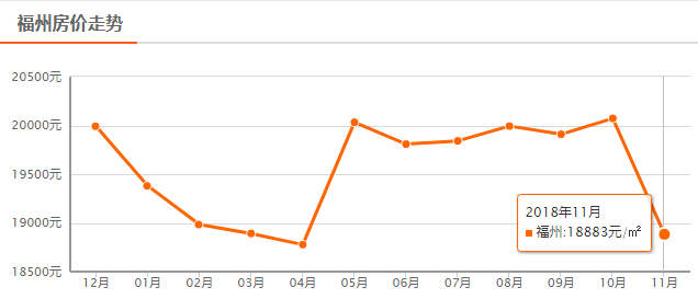 和平县2021gdp上百亿没有_4县区一季度GDP超百亿