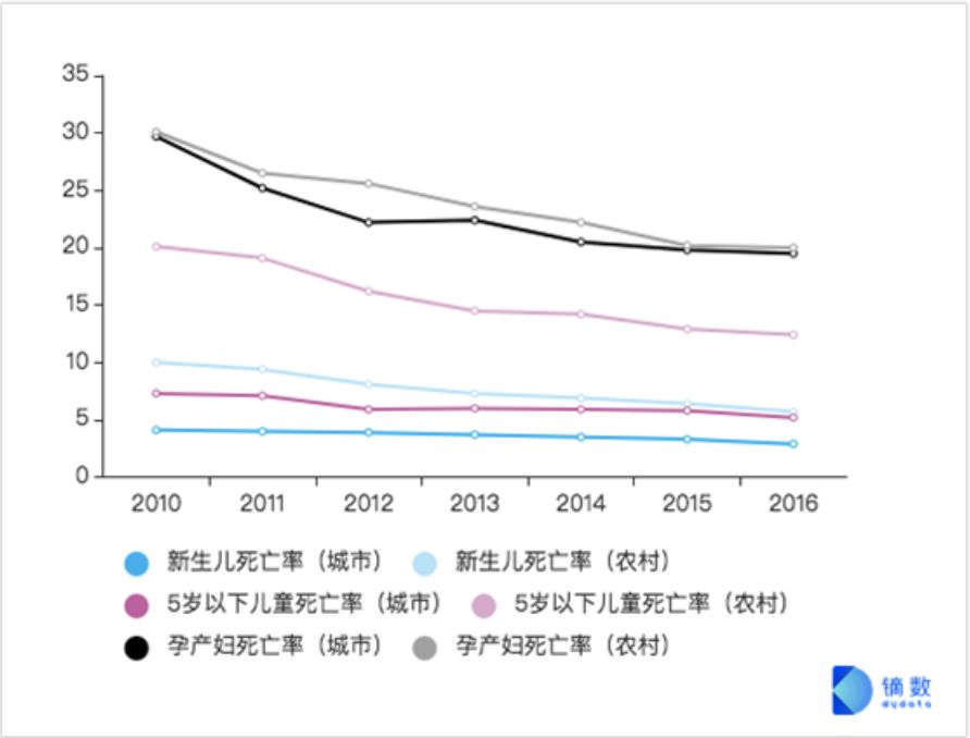 莎朗国有多少人口_莎朗·斯通(2)