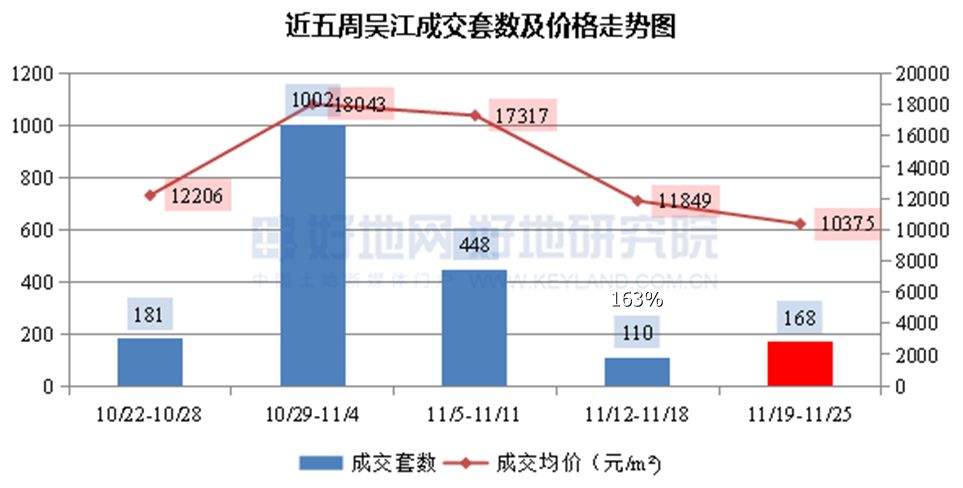 江阴市2018年经济总量CDP_经济图片(3)