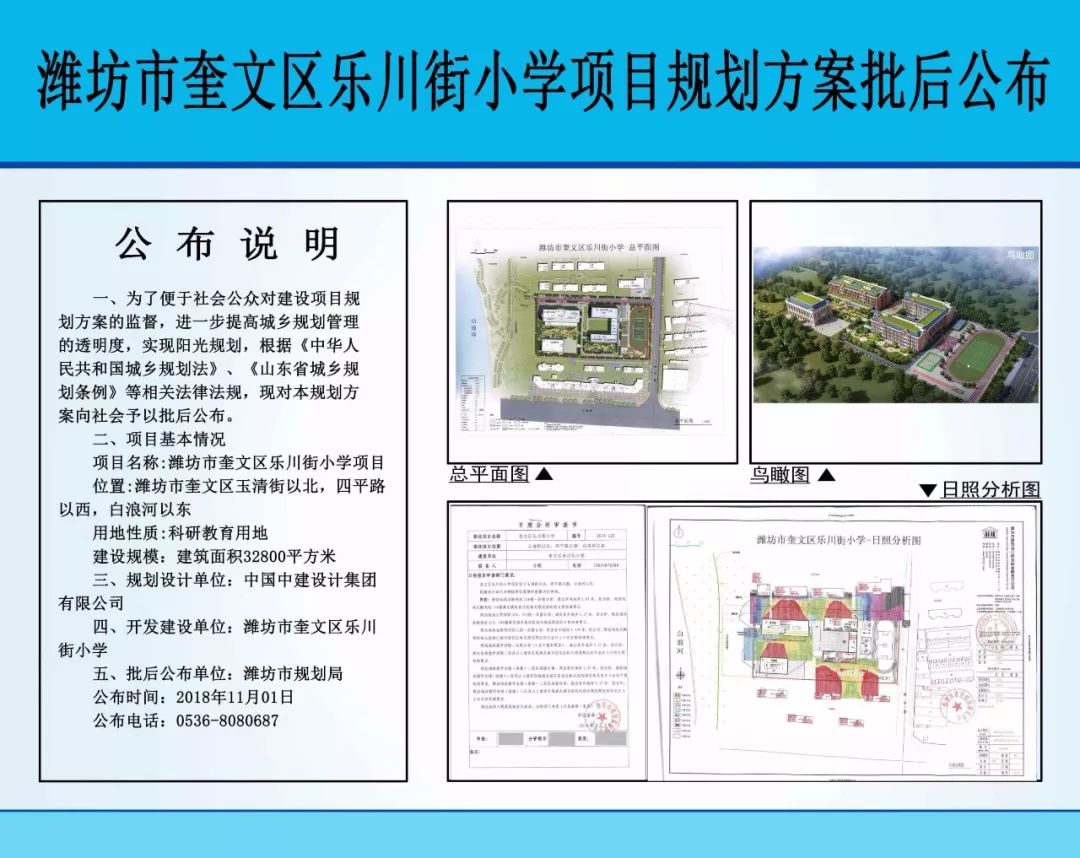 潍坊各区新建学校规划来啦!