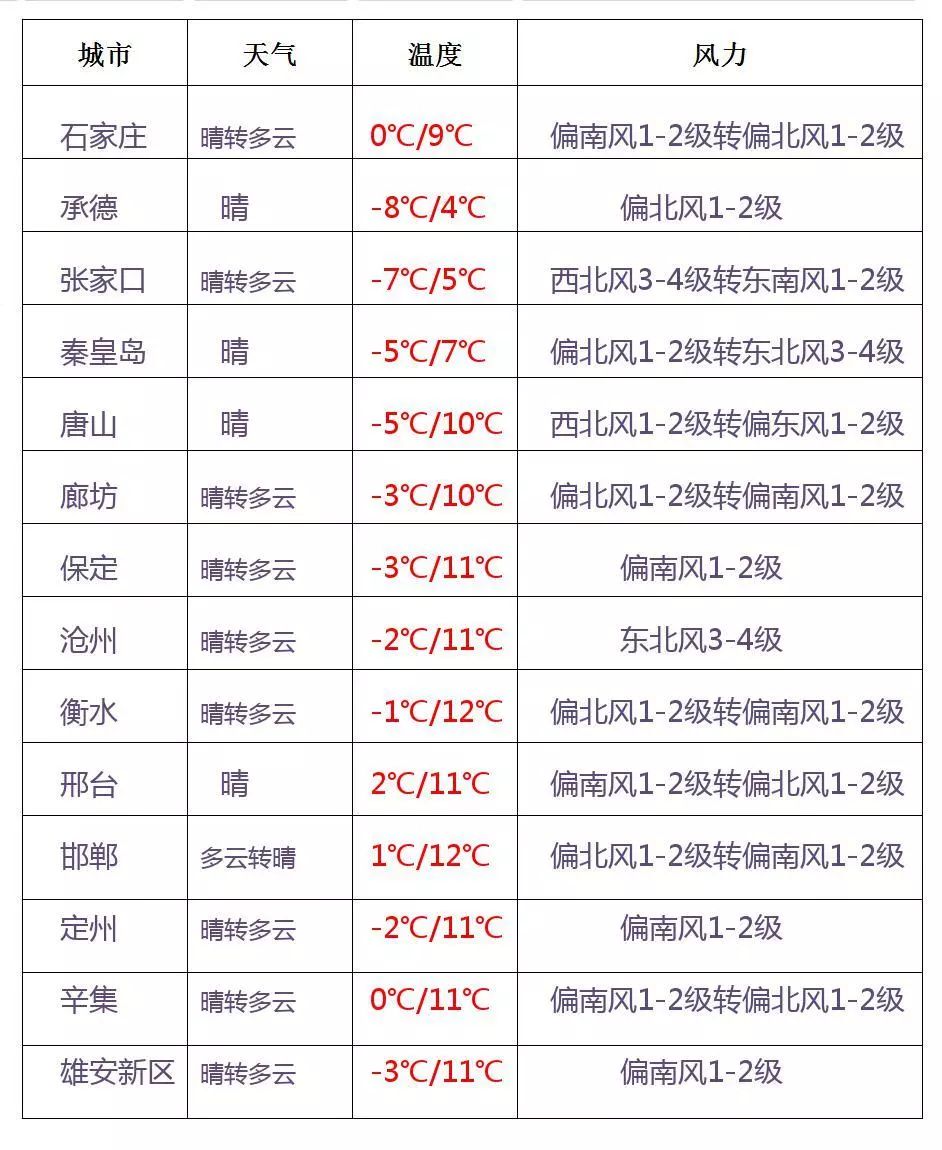 沧州老年人口有多少_沧州西有罗森(3)