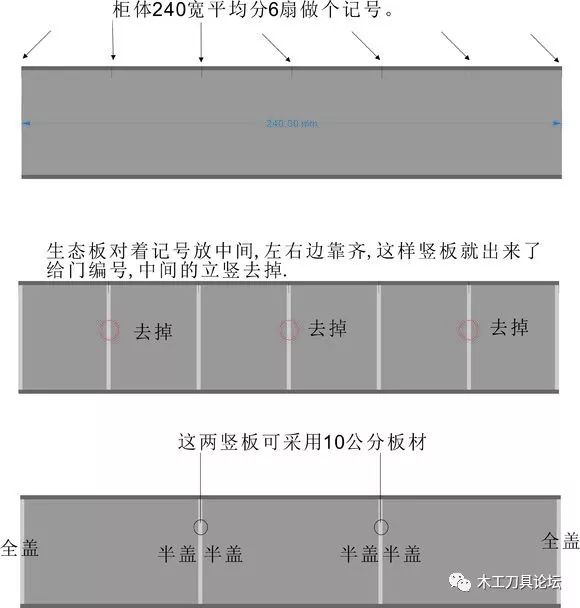 图文解说柜体与柜门的计算方法