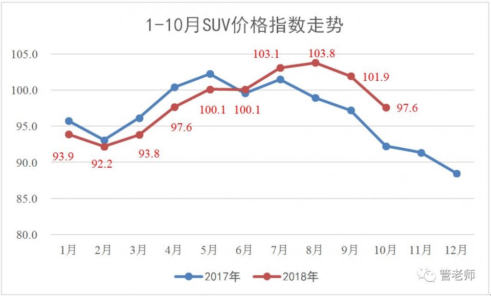 环比GDP指数计算_国家统计局 第三季度GDP环比增长2.2 表(3)