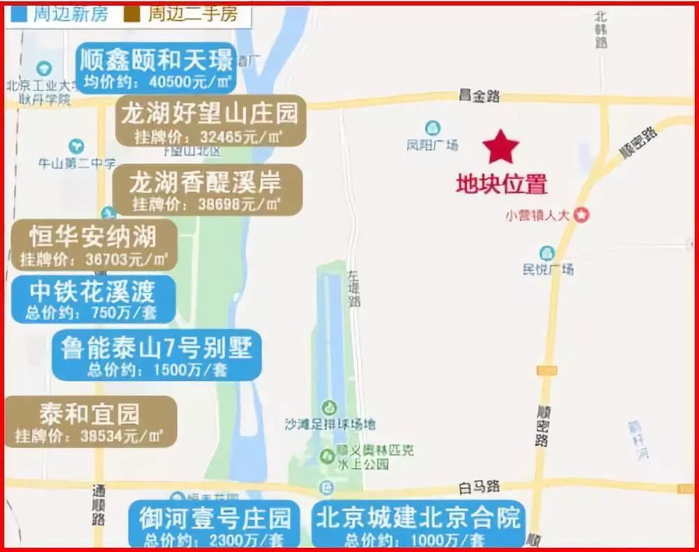 北小营拍卖地块位置图