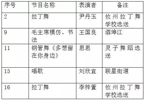 衡东人口多少_嘛得了 再过几天 衡东人最担心的事就要发生了 尤其第三和第五