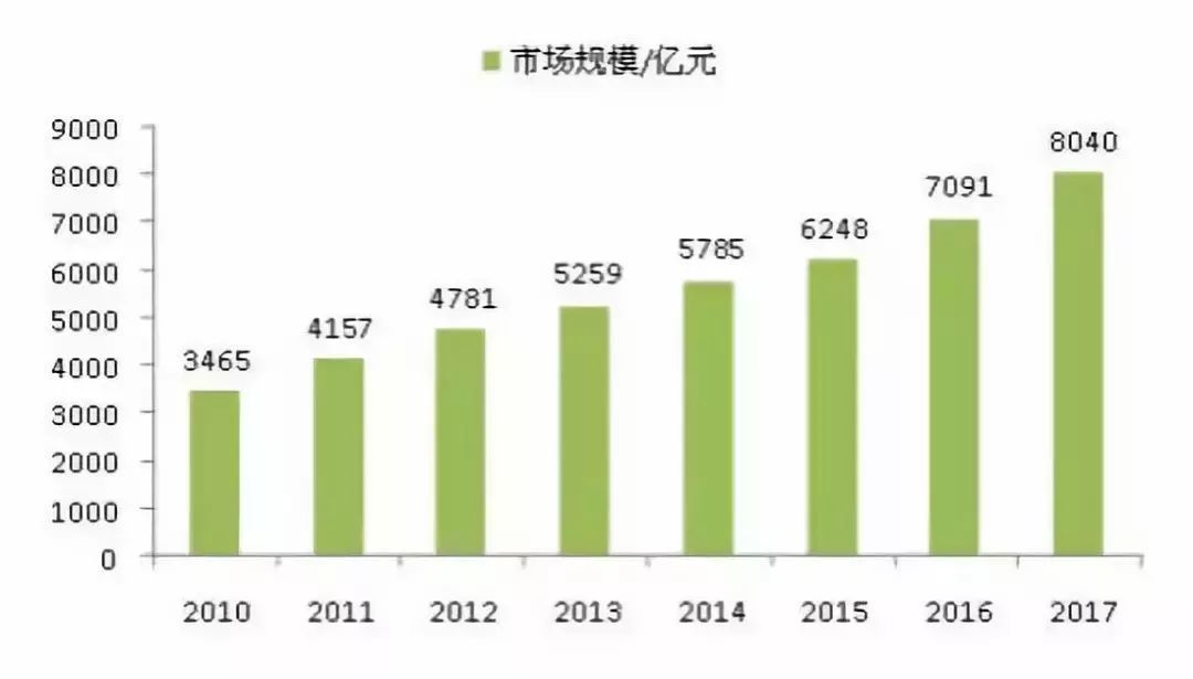 威克塞尔 经济总量分析_塞尔比(3)