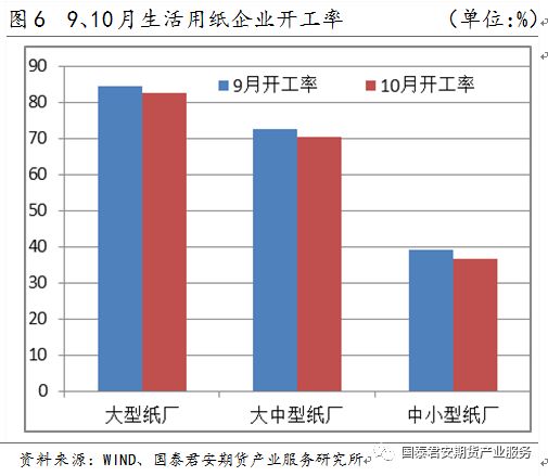 进口替代提升gdp_学历提升图片