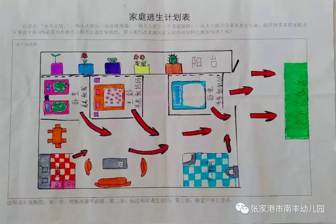 【第一61安全】消防在我心中_逃生