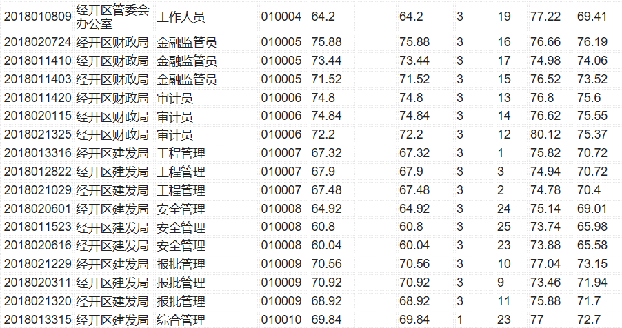 合肥人口2018总人数_合肥人口增长图