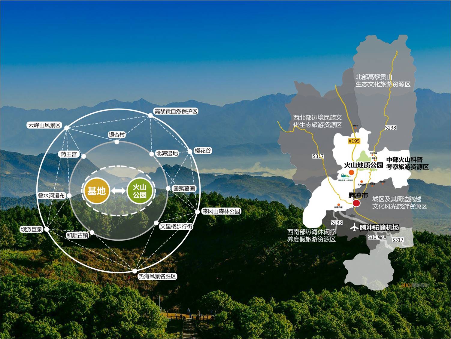 腾冲火山下的小院生活,旅居康养最佳地!