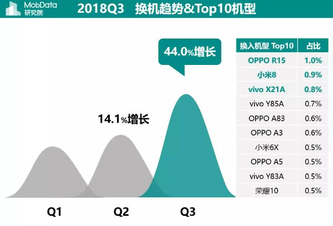 各省贫困人口排名_全国省份贫困人口排名