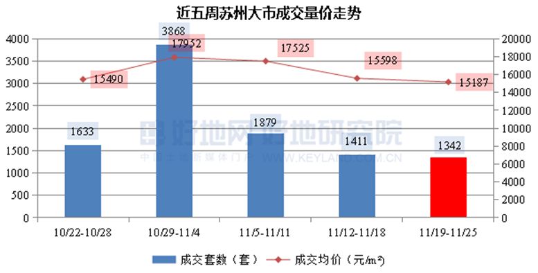 江阴市2018年经济总量CDP_经济图片(3)