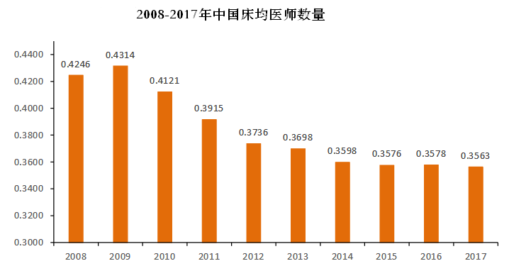 德国人口比例_死亡率全球最低 德国没有捷径只有死磕(2)