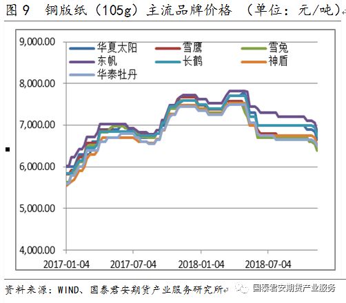 进口替代提升gdp_学历提升图片