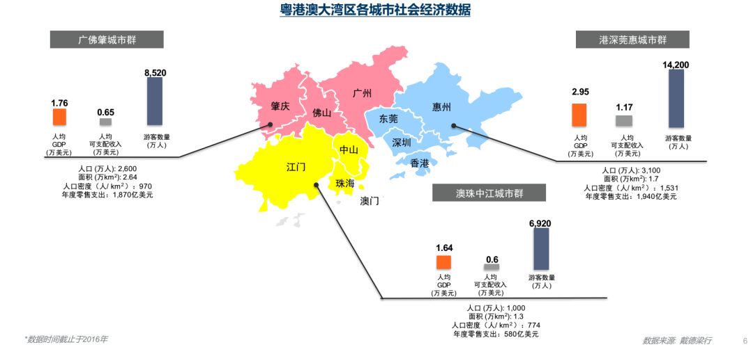 广州华南区人均gdp_广东城市评分排名,选好城市享受红利(3)