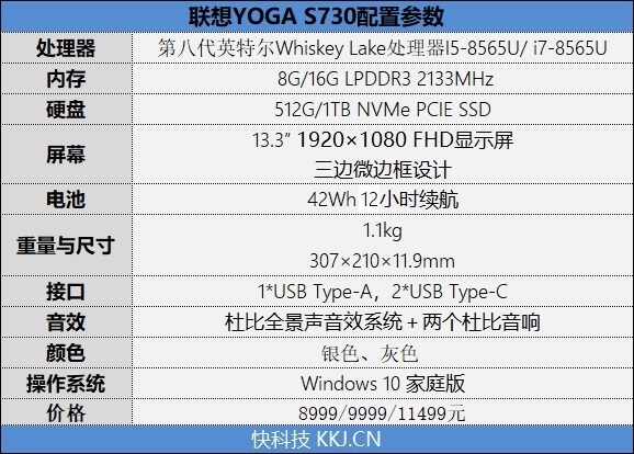 极致轻薄!联想yoga s730笔记本评测:最新八代酷睿i7