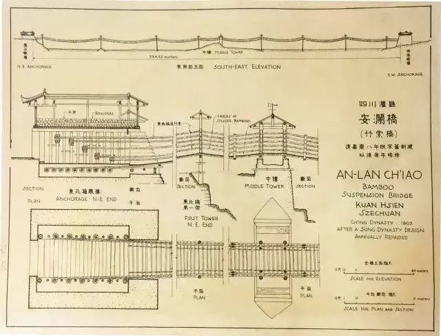 以前没有电脑没有cad,是这么开挂画图的