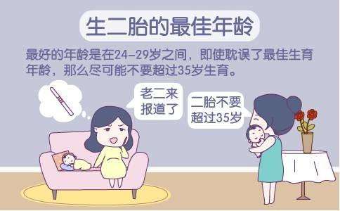 女人超过年龄就别再生二胎了_生育