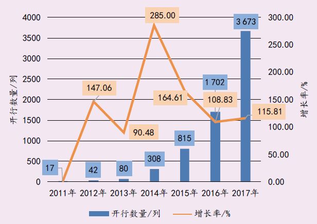 遵义gdp2020突破5000_2020中国GDP总量首次突破100万亿元(2)