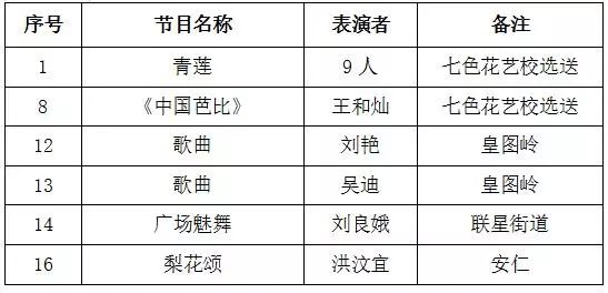 衡东人口多少_嘛得了 再过几天 衡东人最担心的事就要发生了 尤其第三和第五(2)