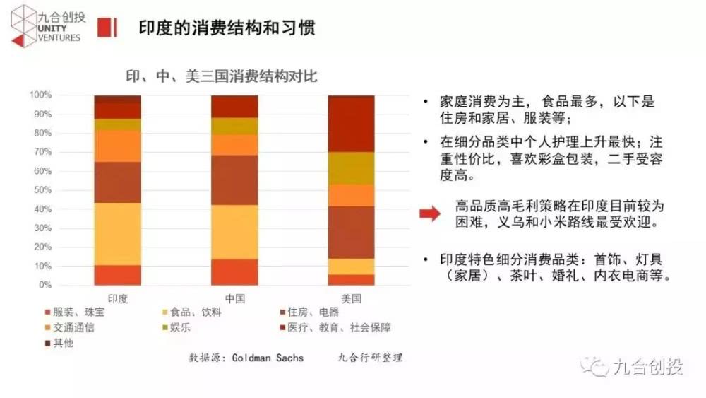 中印人口对比2021_2011 2012学年广东省梅州市曾宪梓中学高二5月月考地理试卷 带
