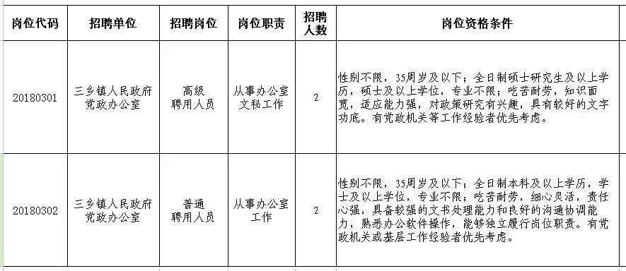 三乡招聘信息_爱婴岛11.11钜惠暴击 不玩套路,给力底价(2)