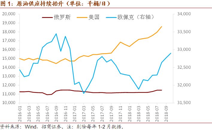 麦迪森对中国古代GDP的估算_乾隆年间中国GDP世界第一,这事不值得骄傲(3)