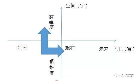 地理人口知乎_高中地理人口思维导图