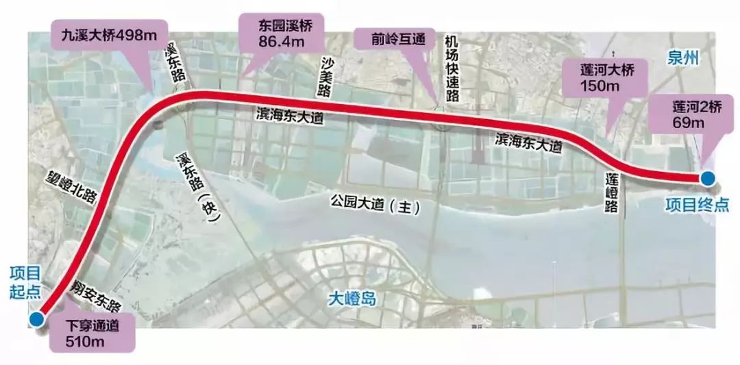 厦门岛内人口2021_岛外新城如何避免造 空城 人口密度比高达11 1(3)