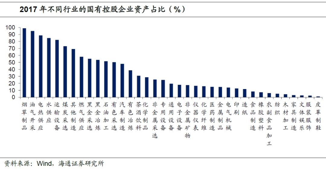 gdp的数量重要_重要通知图片(3)