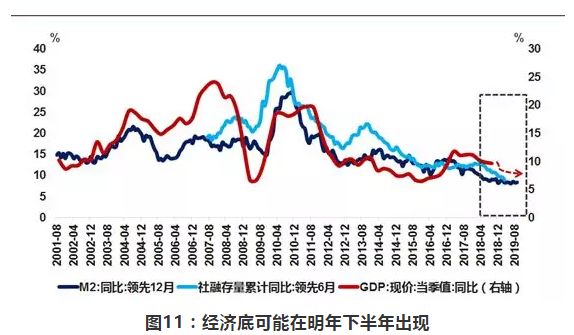 GDP有趣图片_央视 上半年GDP十强城市排位出炉,变与不变有玄机(2)