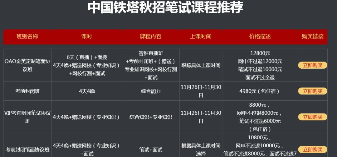 日照国企招聘_白鹭湾科技金融小镇招聘100人 赶紧戳进来,你想知道的都在这里(4)