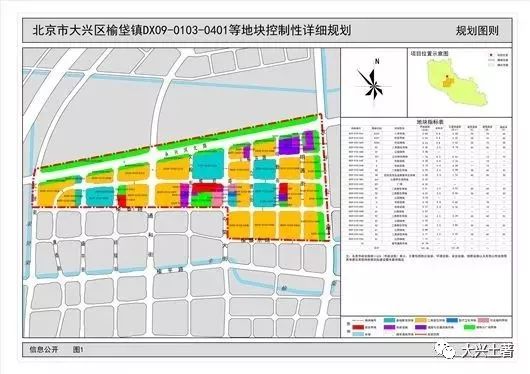 又有新规划这回涉及大兴四个地区