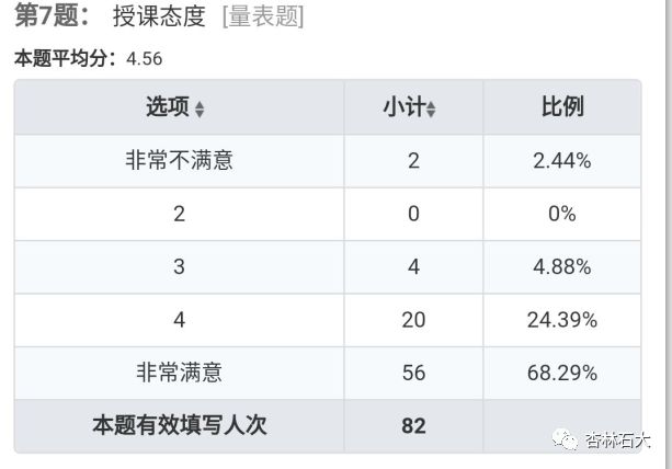 形容态度和蔼可亲的成语是什么_和蔼可亲图片(2)