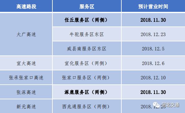 辛集市有多少人口_辛集润泽湖公园封闭口进出绊倒了人!(2)