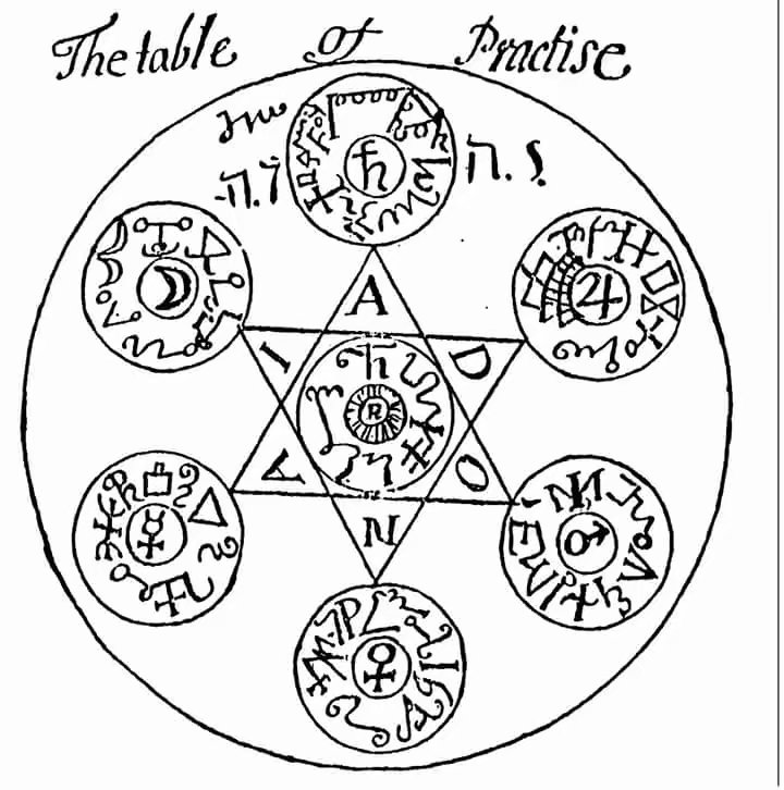 雾隐星芒神秘学中的文字与图案解析