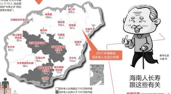 海南人口_2020年,海南常住人口预计接近1000万,5年后更多(3)