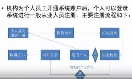 查询人口信息系统_常住人口信息表(2)