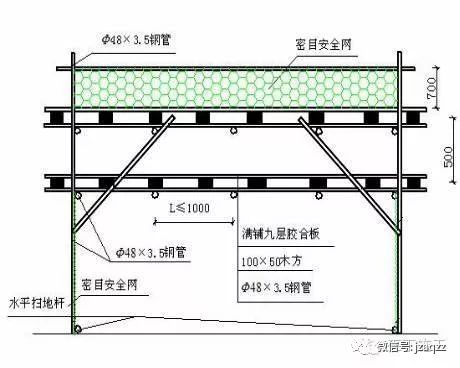 22(a) 设备防护棚立面图