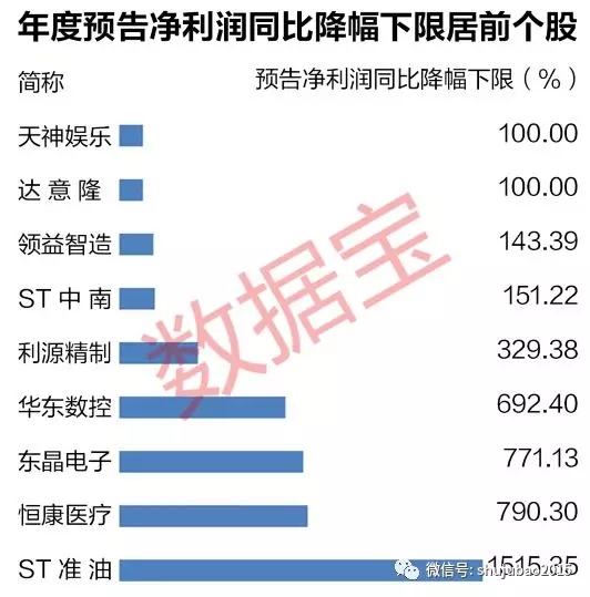 劬氏人口百家911_人口老龄化图片(2)