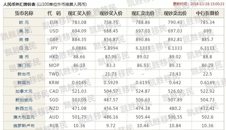 新添人口能否申请建房(3)