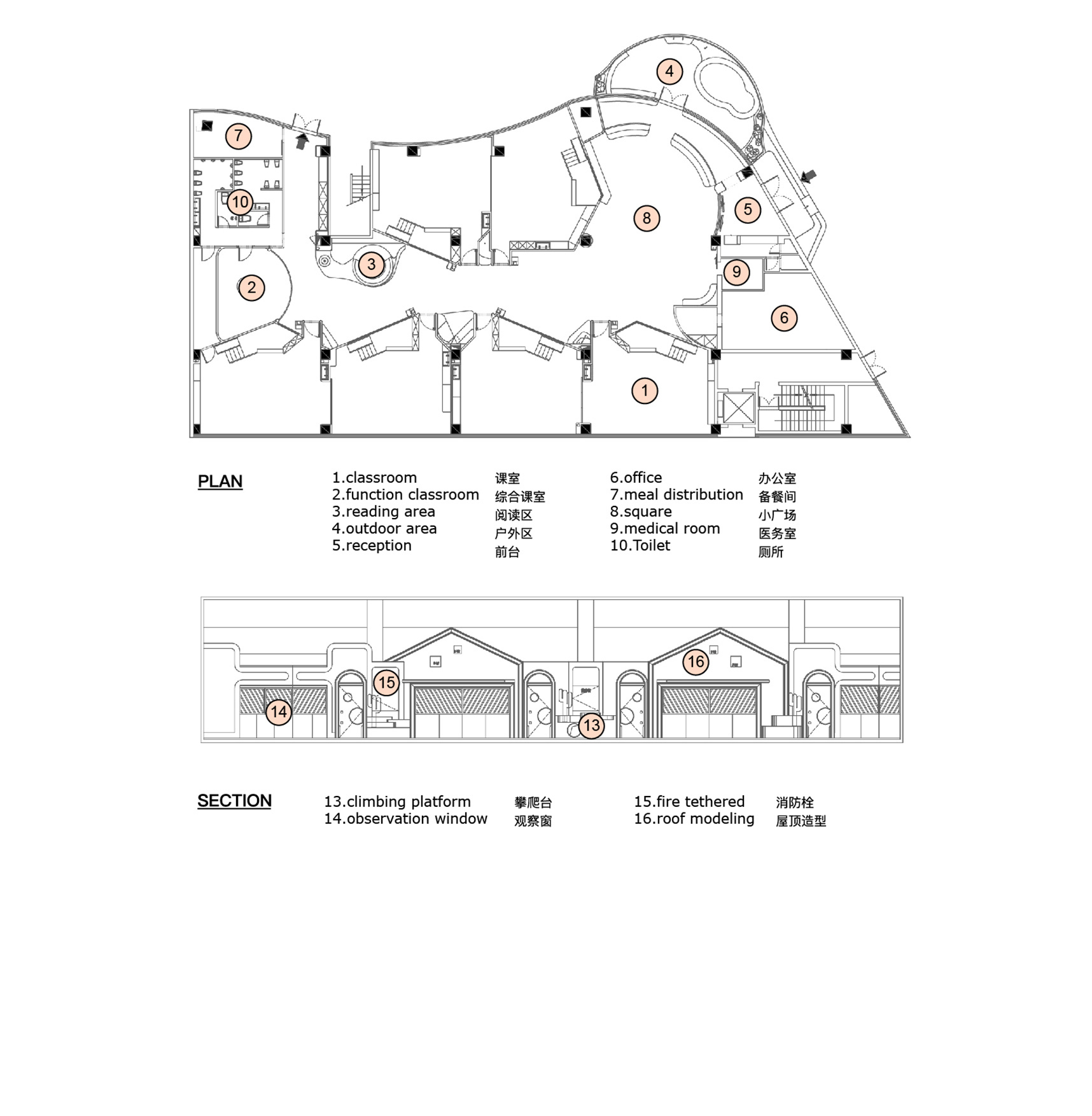 如需了解剧场剧院音乐厅等厅堂建筑室内设计声学设计;影院影城设计