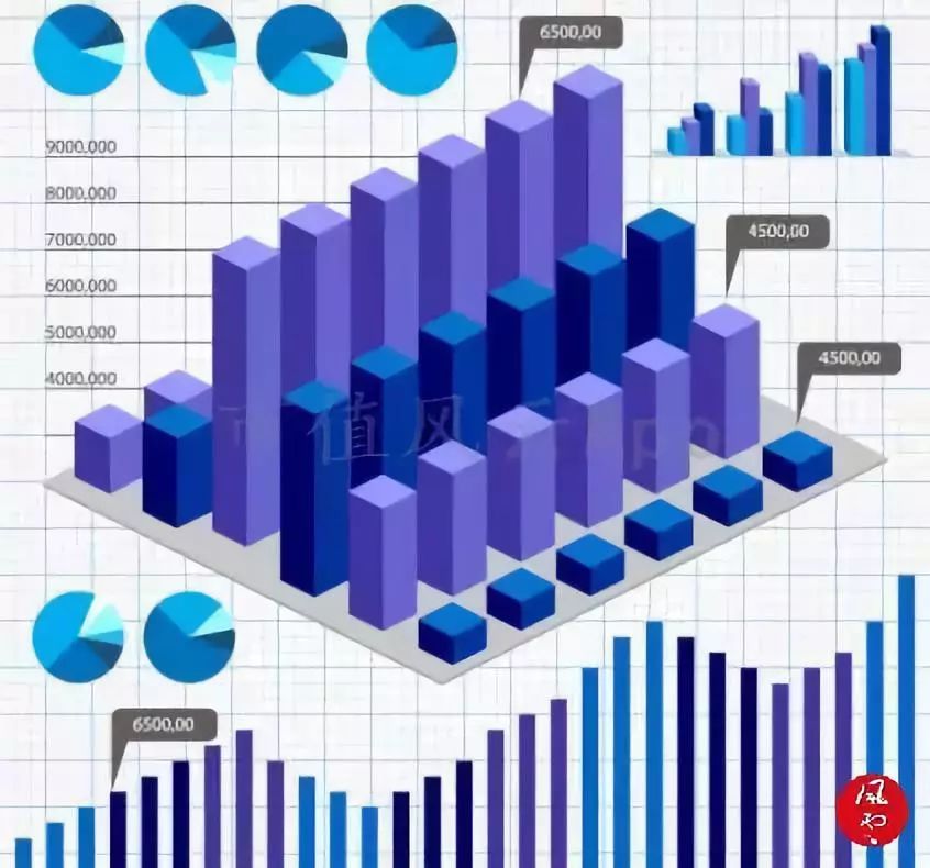 舌尖上的美味：调味品行业研究及龙头公司选择方法